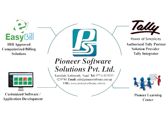 Pioneer Software